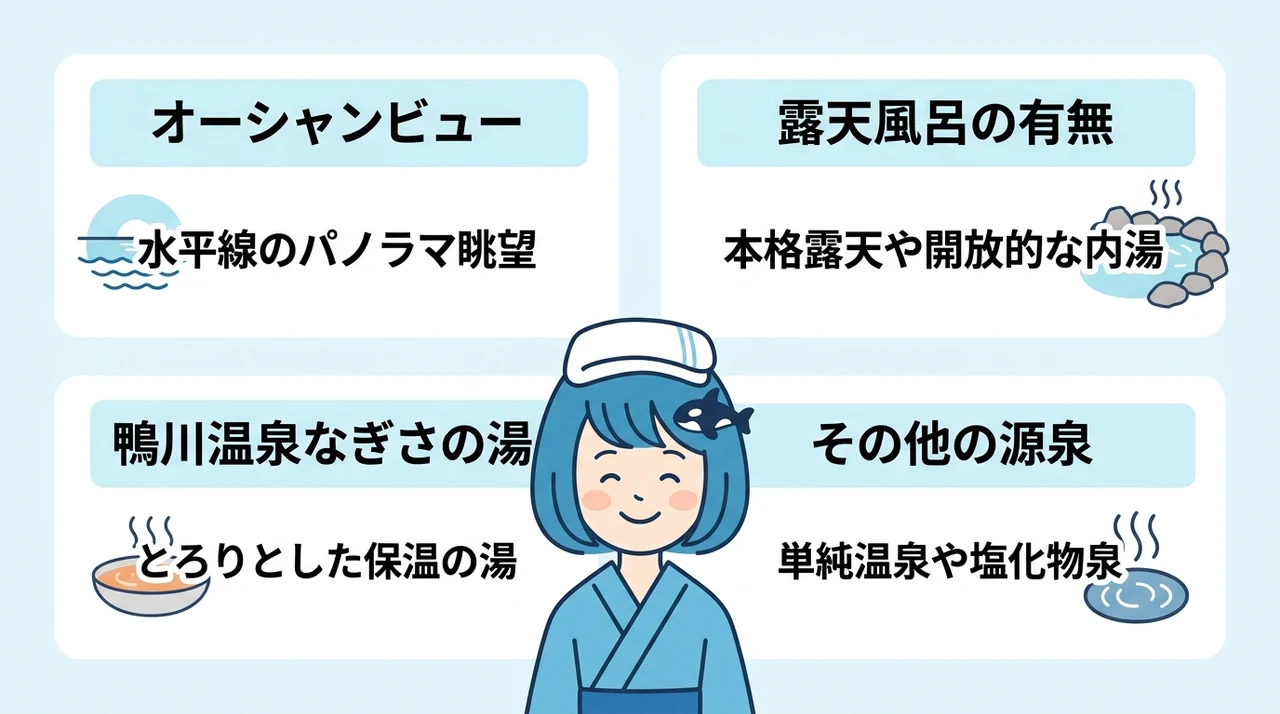 大浴場の眺望と泉質をホテル別に比較