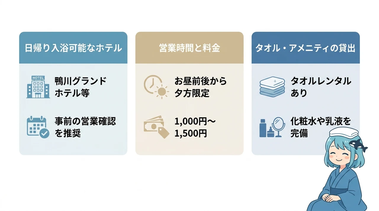 日帰り入浴と宿泊者以外の利用可否