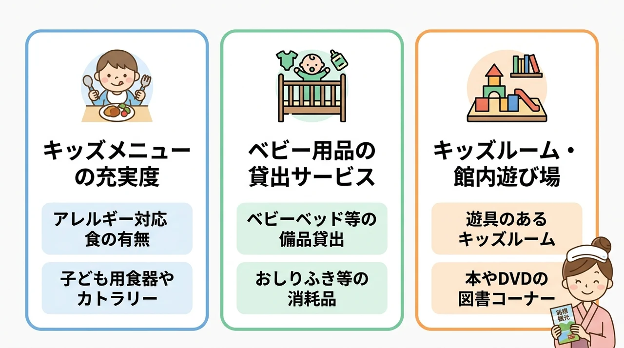 子ども連れに嬉しいサービスとアメニティ