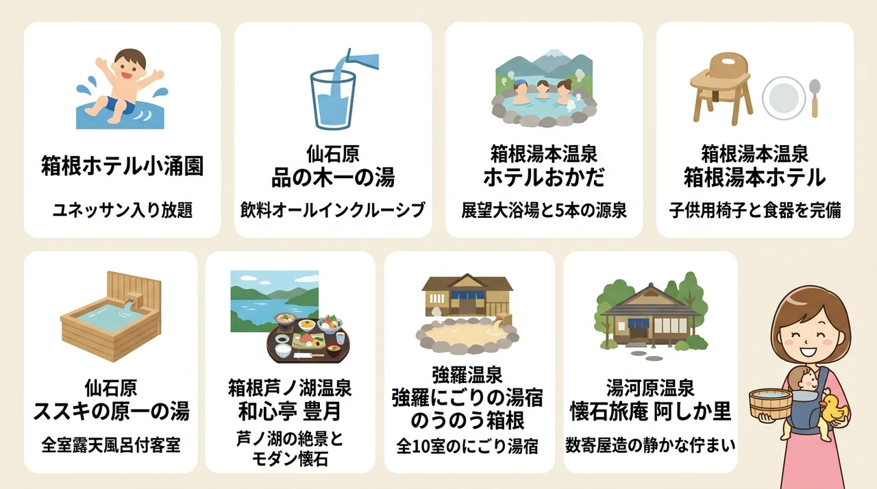 箱根の赤ちゃん連れにおすすめの宿8選