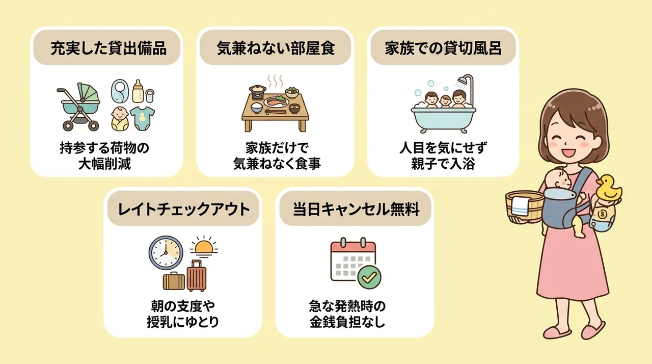 パパ・ママが実感した赤ちゃん連れ宿の良い評判