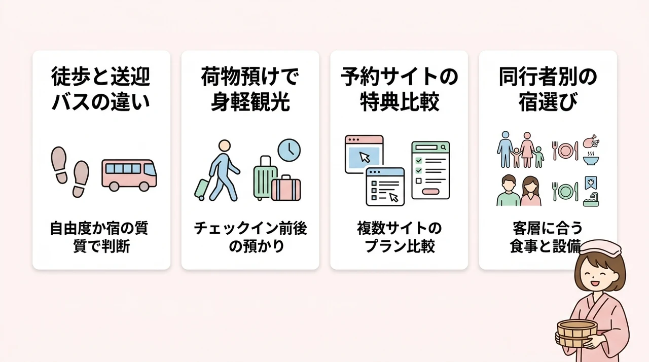 駅近宿の魅力と賢い選び方のポイント