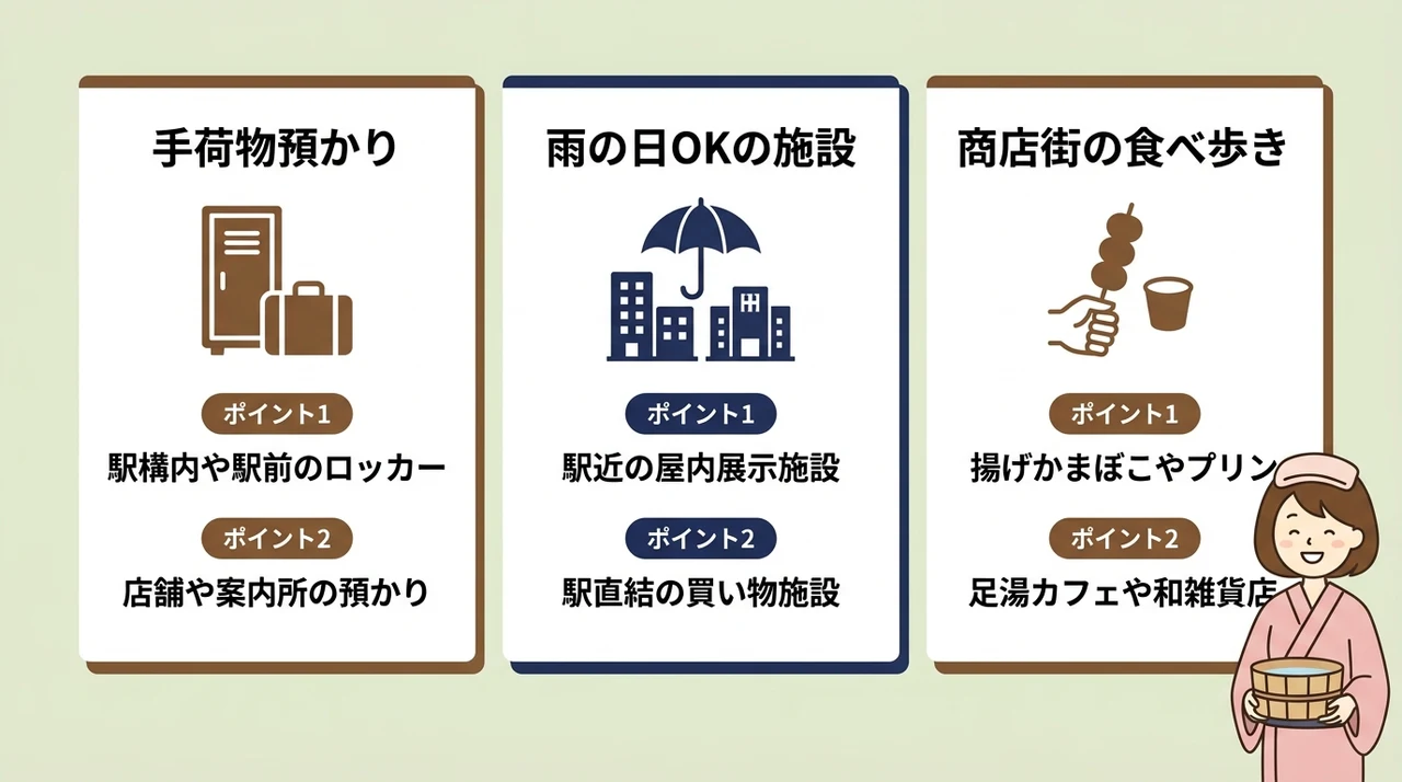 チェックイン前後に使える駅周辺スポット