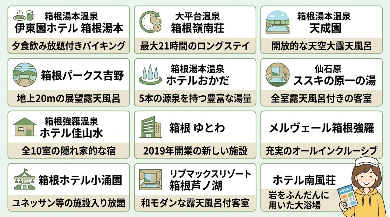 箱根でコスパのいい宿を厳選！予算別おすすめ12選
