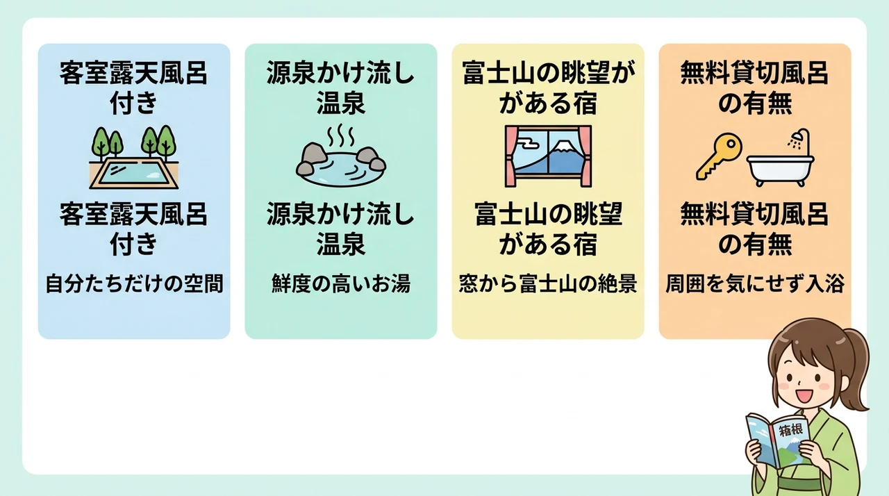 露天風呂や客室で選ぶ満足度の高い条件