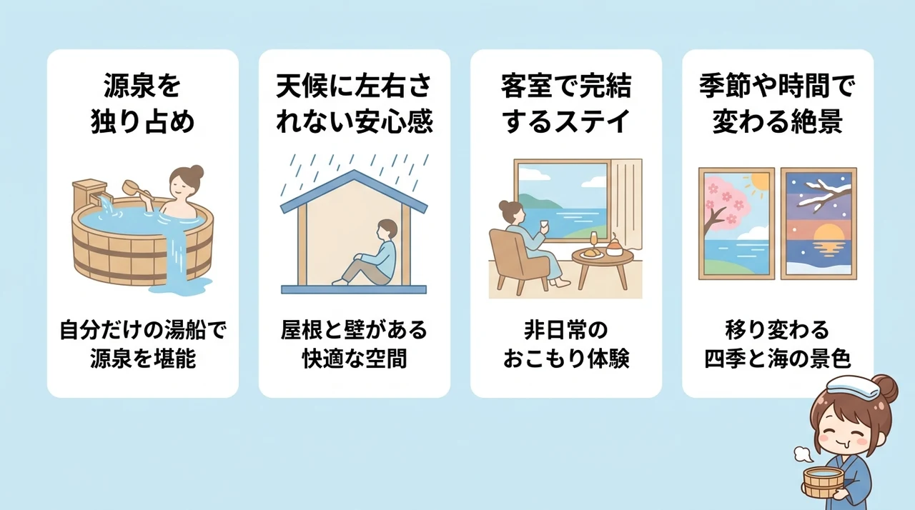 熱海で叶う半露天風呂付き客室の魅力とは
