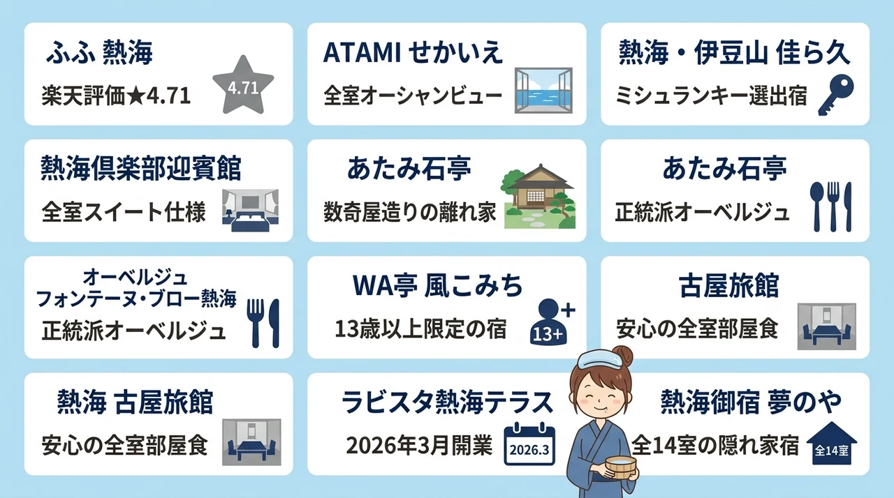 熱海の半露天風呂付き客室おすすめ宿10選