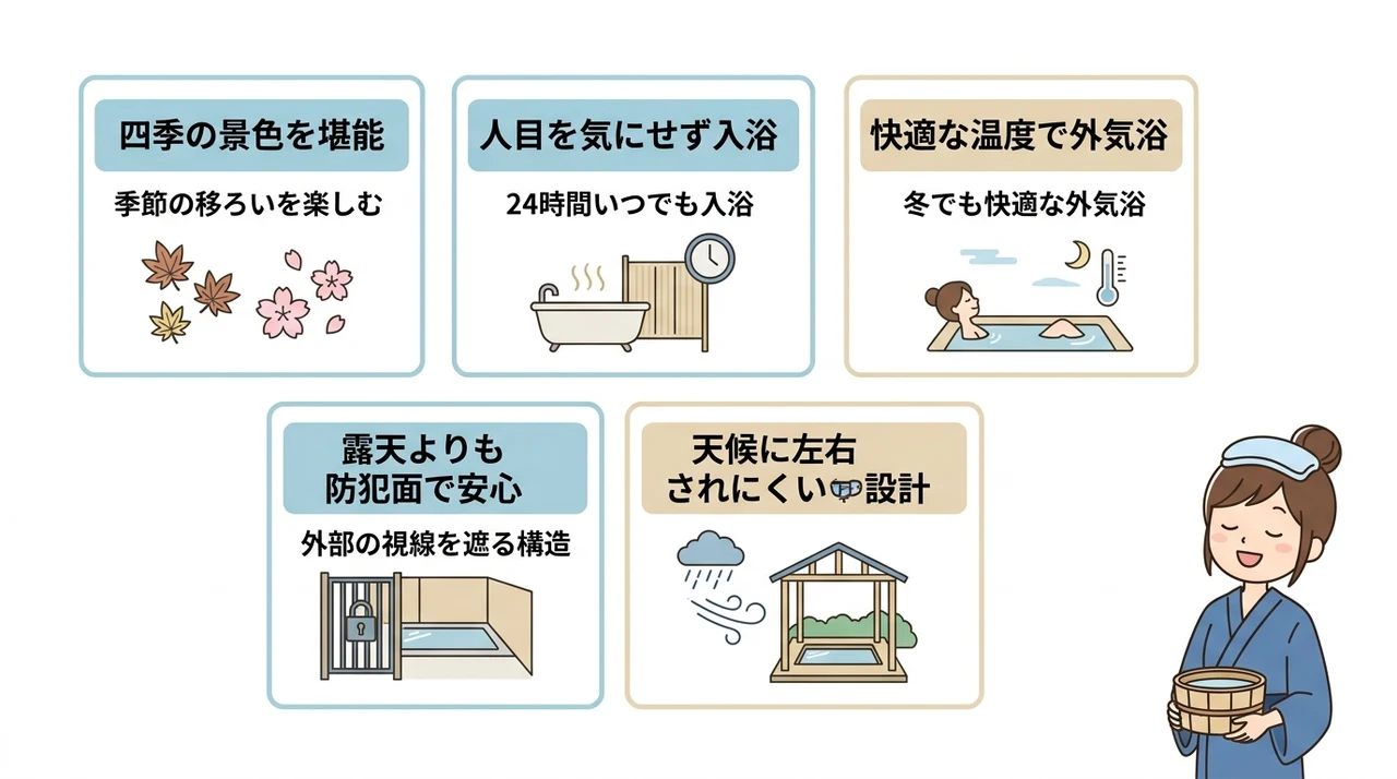 半露天風呂付き客室で得られる5つのメリット
