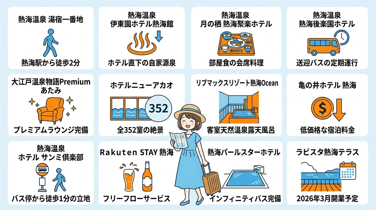 熱海でバス停に近いおすすめ宿12選