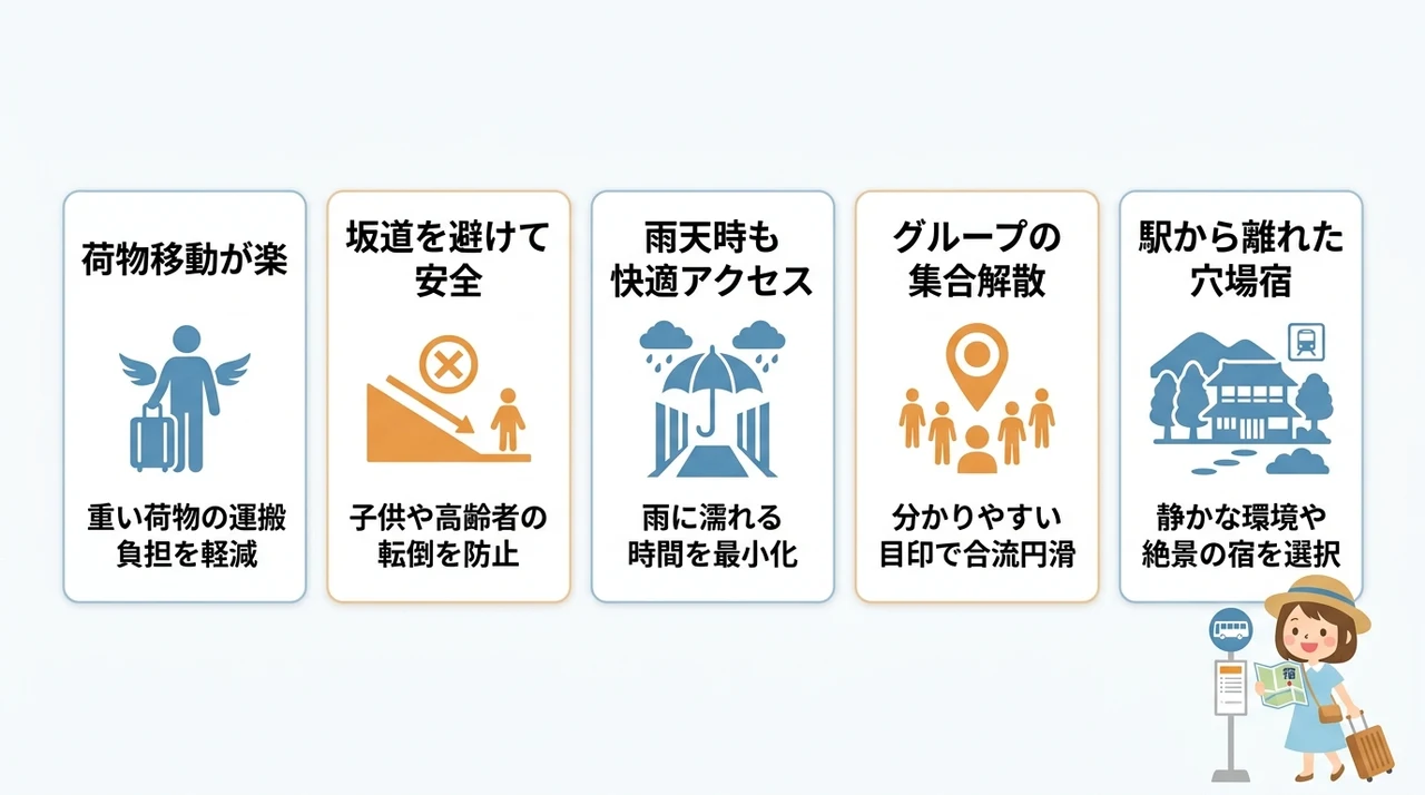 バス停近くの宿が家族旅行で選ばれる理由