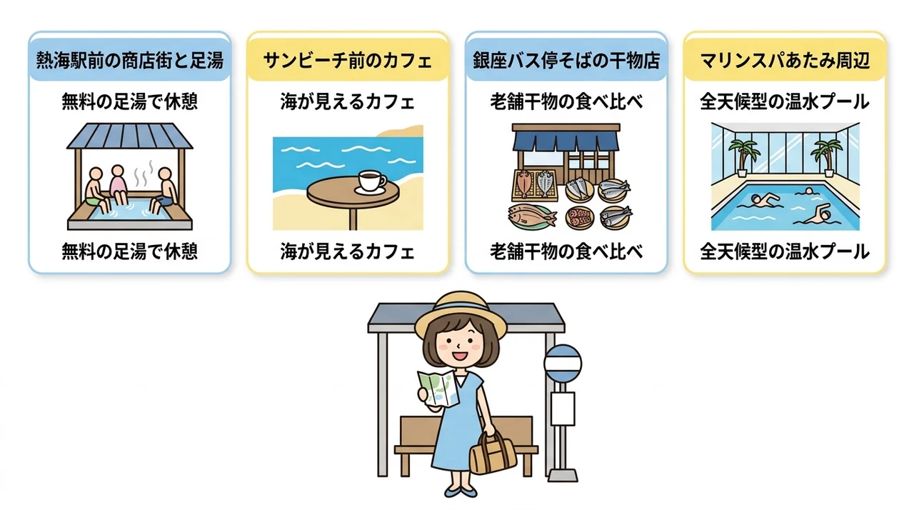 バス停周辺で立ち寄れる観光＆休憩スポット