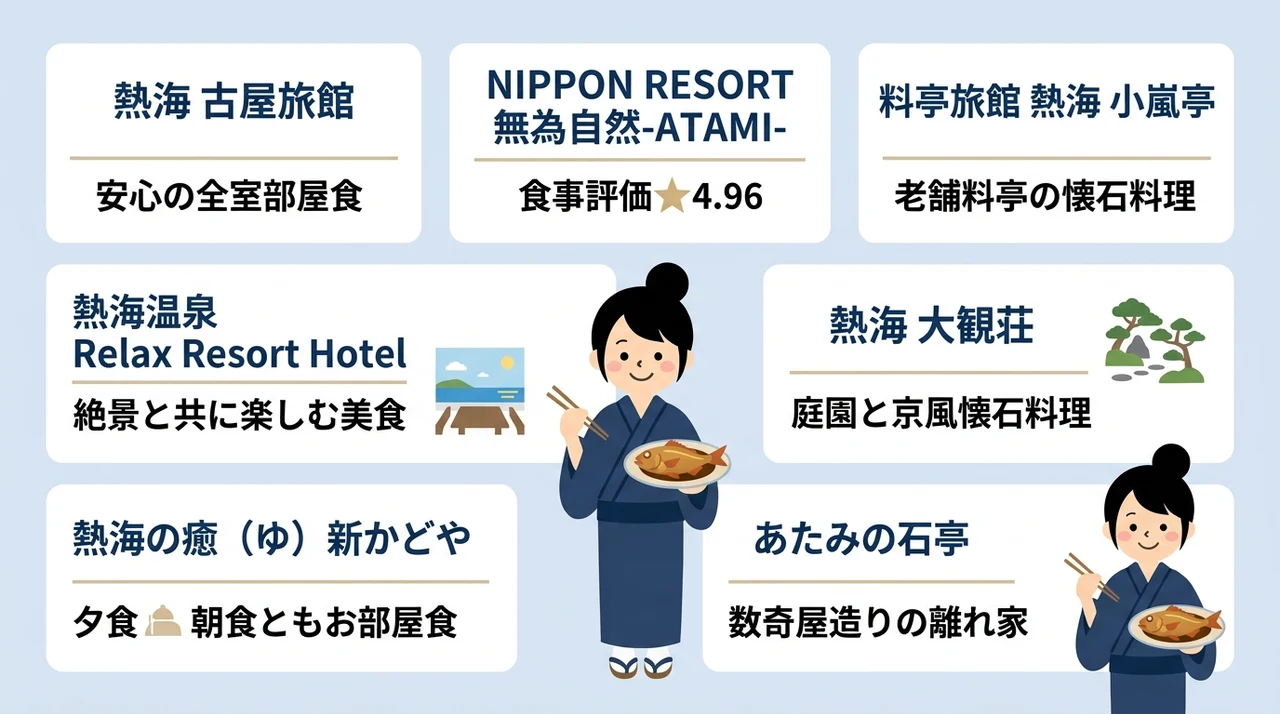 熱海で夕食が美味しい旅館おすすめ7選【2026年最新】