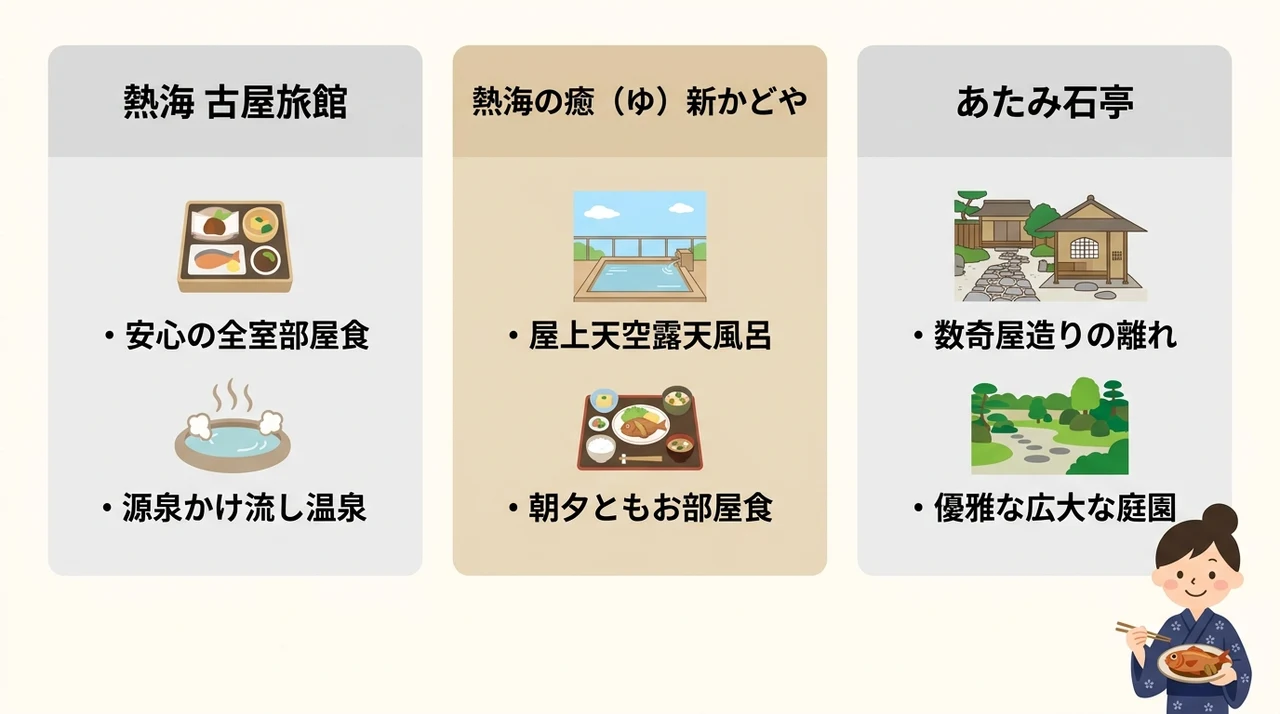部屋食・個室食で味わうプライベートな贅沢