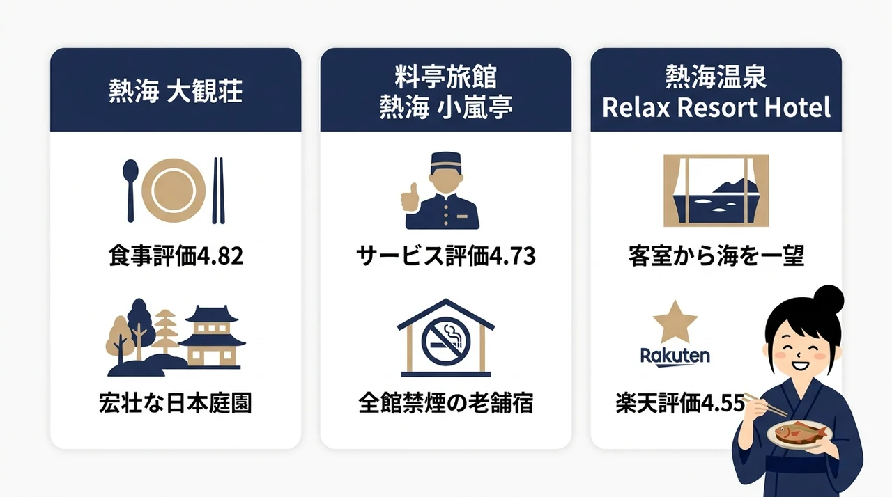 新鮮な海の幸を堪能できる旅館の魅力