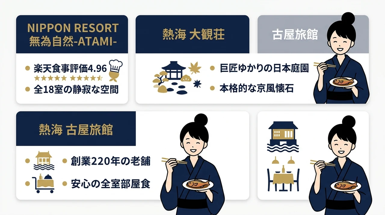 記念日や特別な日に選びたい高級旅館の特徴