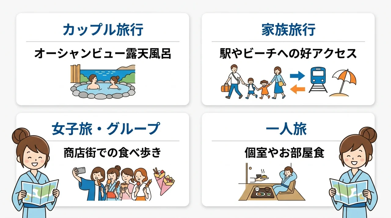 同行者別に見る宿泊エリアの選び方