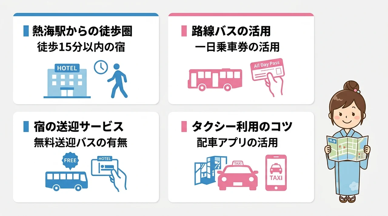 車なし旅行者が知るべき熱海の移動術