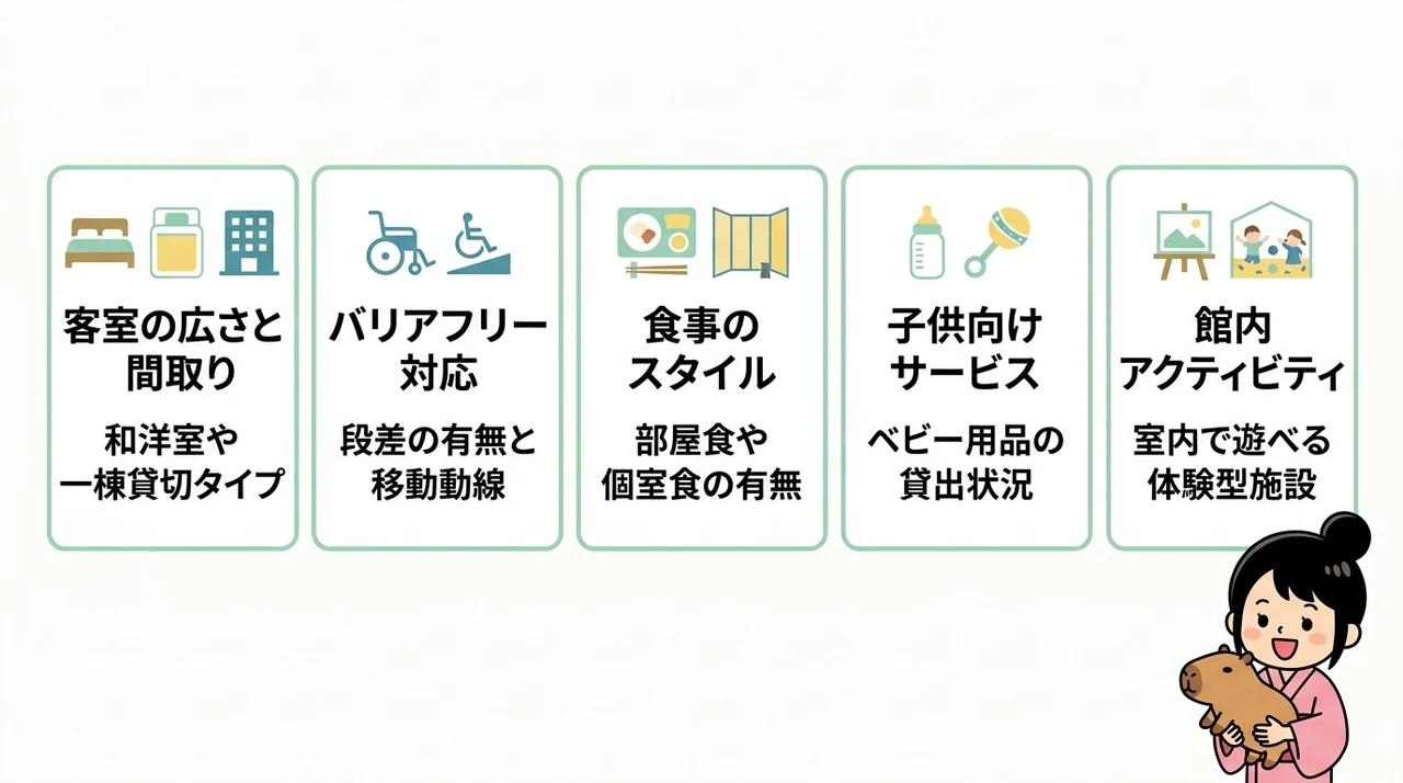 三世代旅行の宿選びで失敗しない5つのポイント