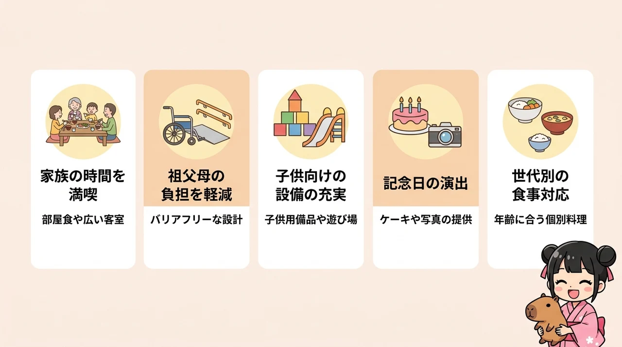 三世代が安心して泊まれる宿のメリット