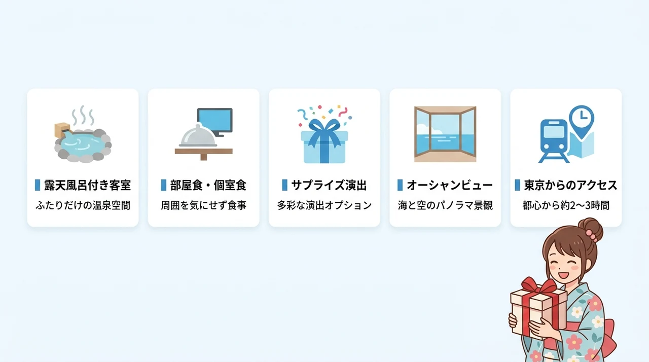 誕生日に最適な伊豆旅館の選び方