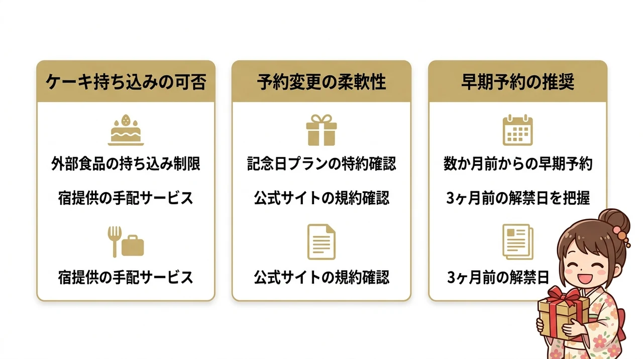 誕生日旅行で知っておきたい注意点と対策