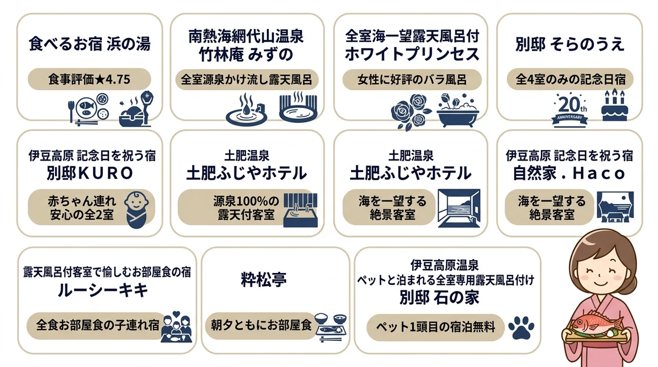 伊豆で個室食を堪能できるおすすめ宿10選