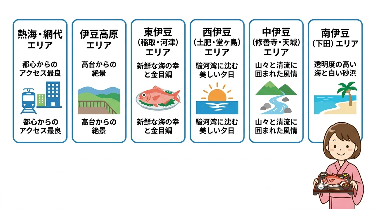 失敗しないための伊豆エリア別の宿選び