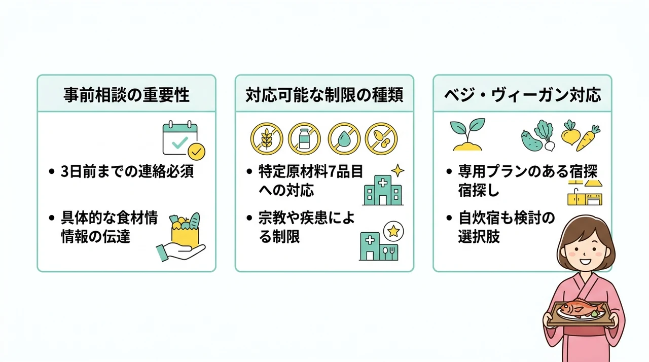知っておきたいアレルギー対応と食事制限の柔軟性