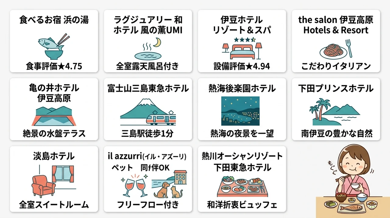 伊豆で朝食が美味しいホテルおすすめ12選