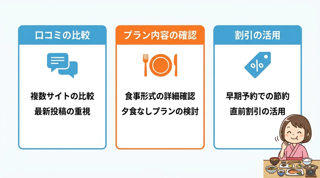 朝食付きホテルを予約する際の賢い選び方
