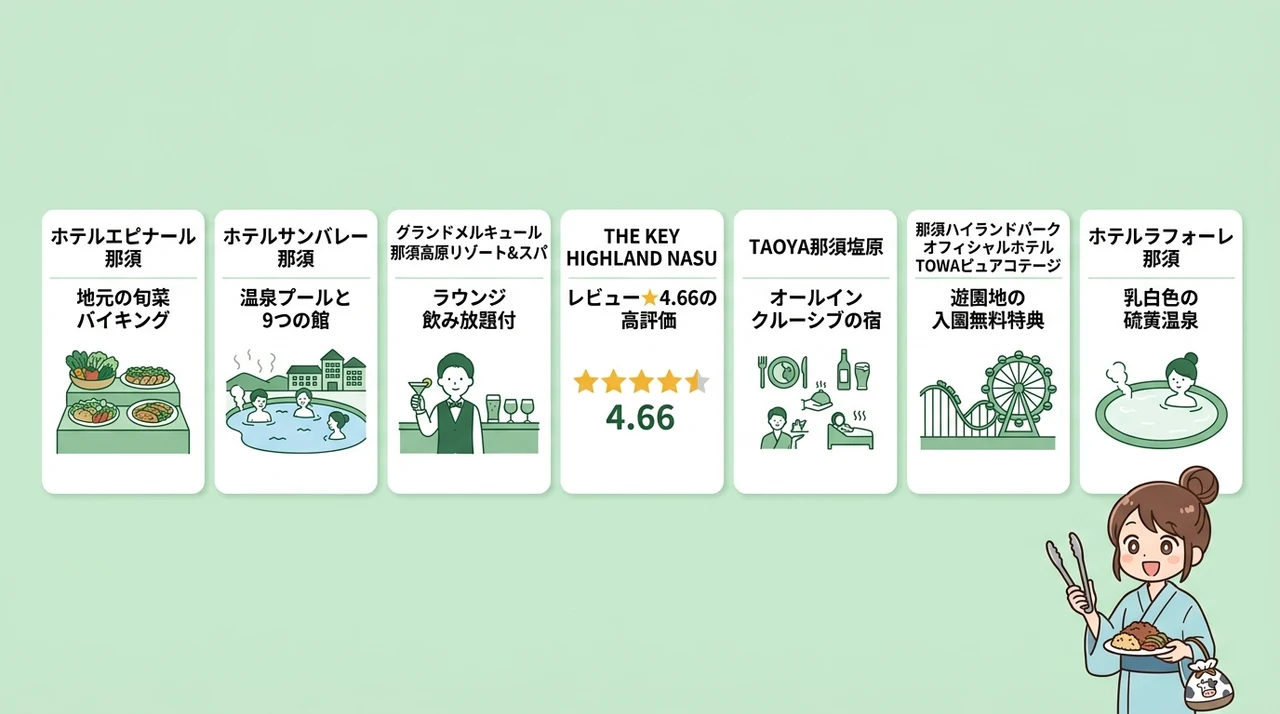 那須でバイキングが楽しめる宿のおすすめ7選