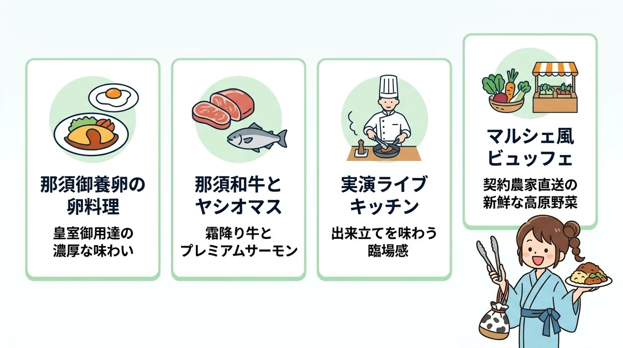 地元食材とライブキッチンを堪能できる宿の特徴