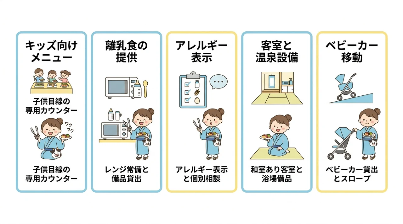 子連れ家族にうれしいバイキング宿の設備とサービス