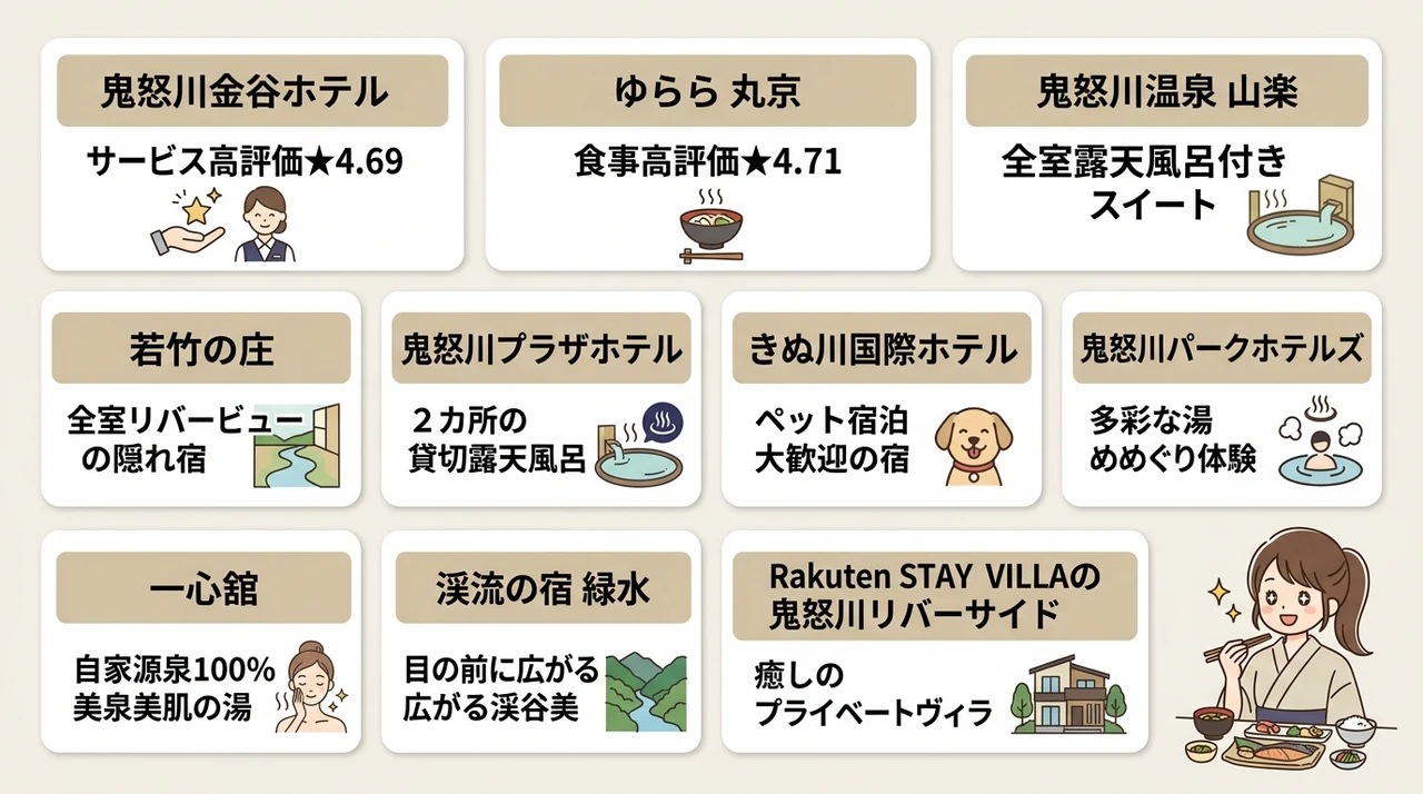 鬼怒川温泉で叶う個室食の宿おすすめ10選