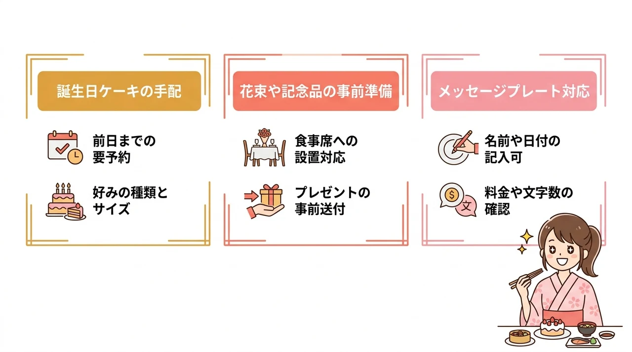 記念日やサプライズを成功させる特典情報