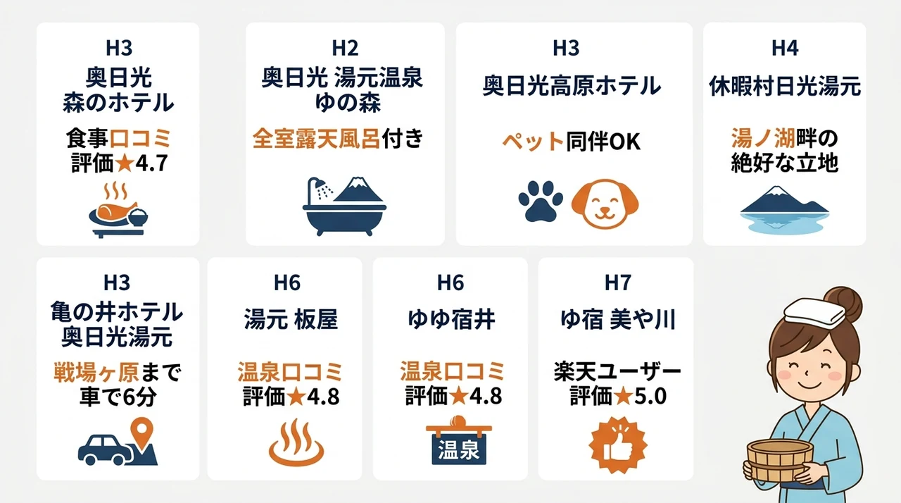 日光湯元温泉で叶えるおすすめ宿7選｜源泉掛け流しの名湯