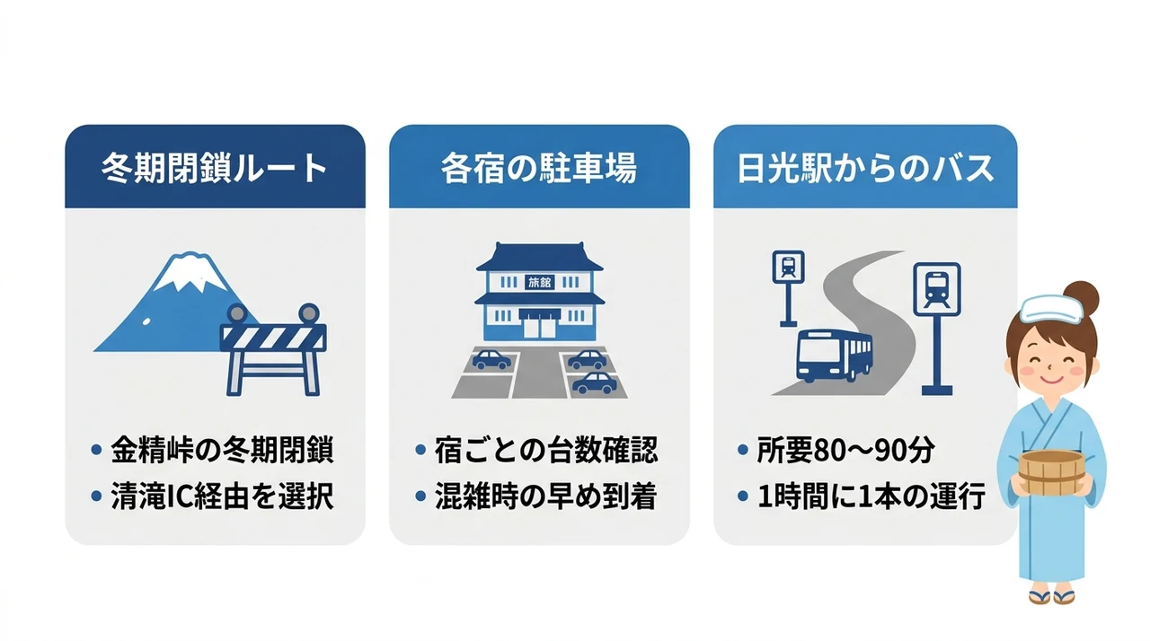 車で行く前に知っておきたいアクセスと注意点