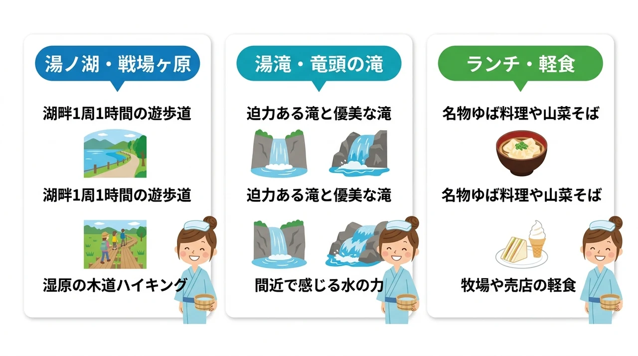 湯元温泉周辺の観光と食べ歩きスポット