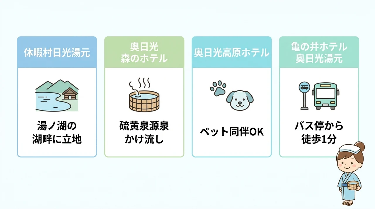 日帰り入浴が可能な宿と利用情報