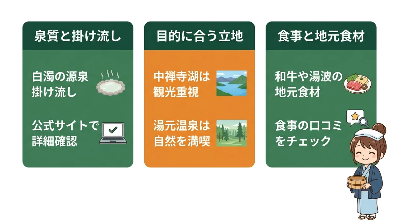 温泉宿選びで失敗しないための3つのポイント