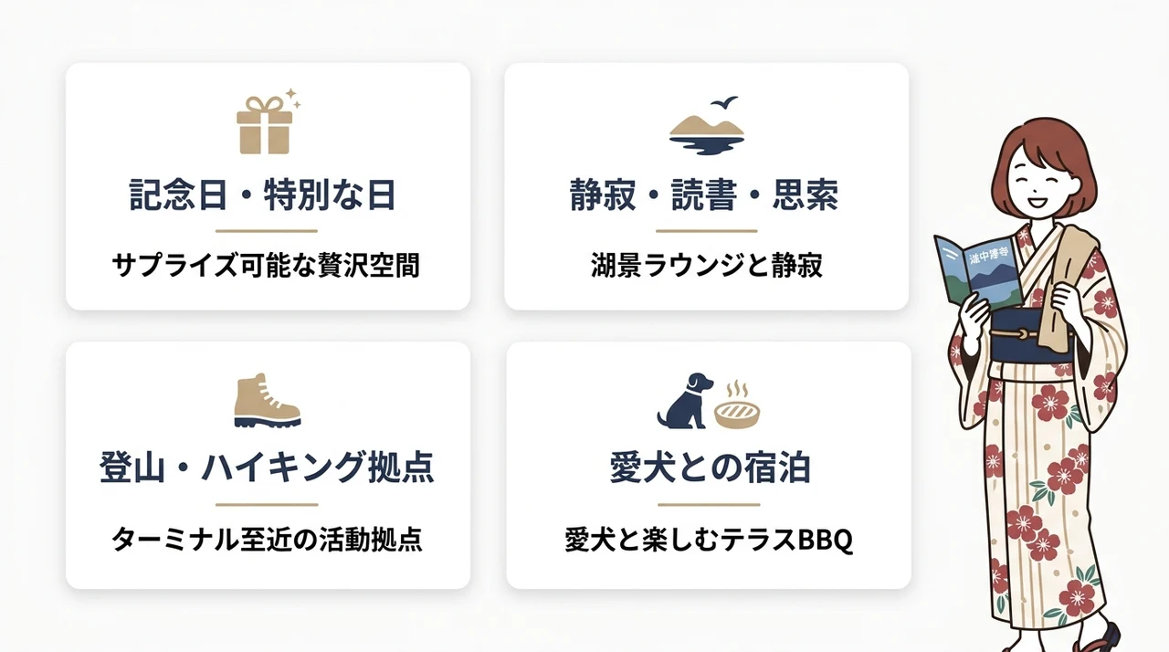 シーン別で選ぶ中禅寺湖温泉宿の魅力