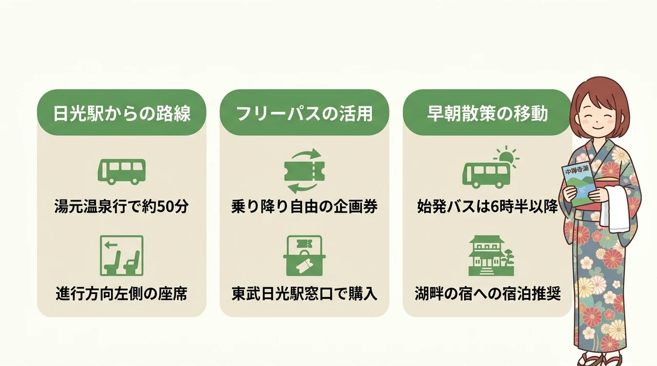 バスで行く中禅寺湖エリアの賢いアクセス術