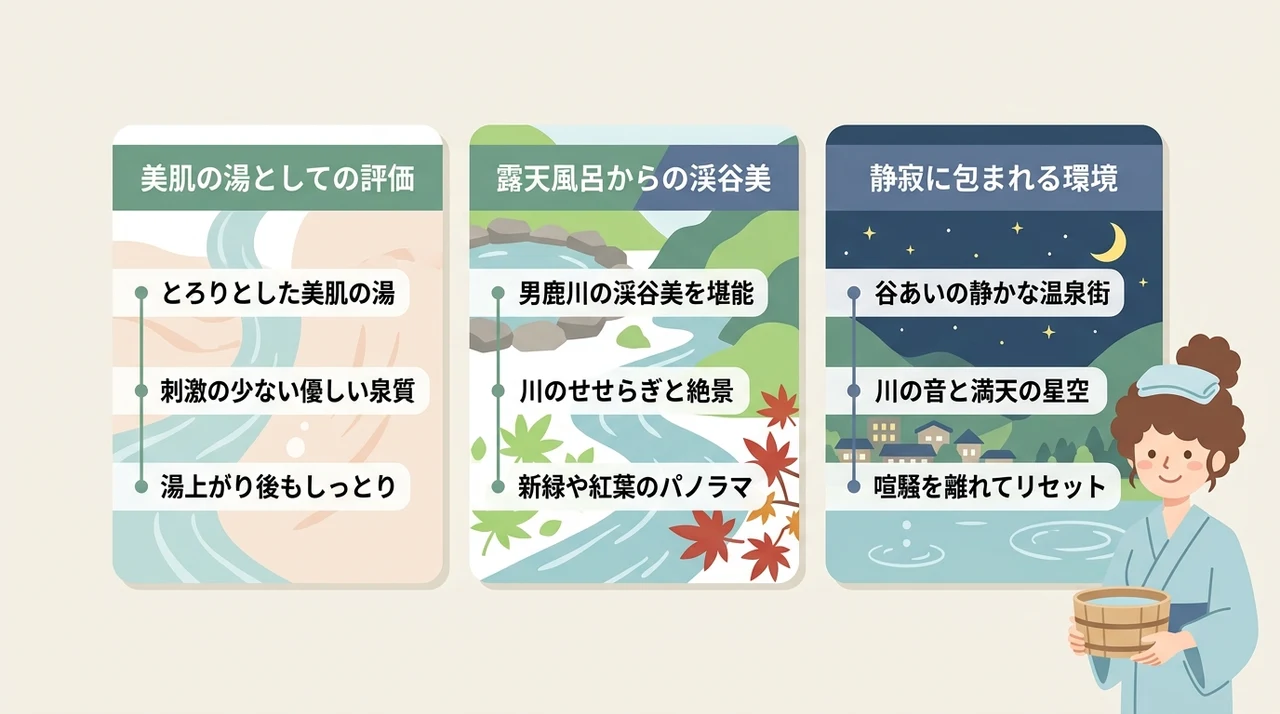 源泉かけ流しの湯に浸かる|川治温泉の宿の魅力