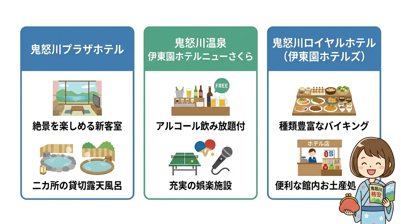 1泊2食付きでもお得なコスパ最強の宿3選
