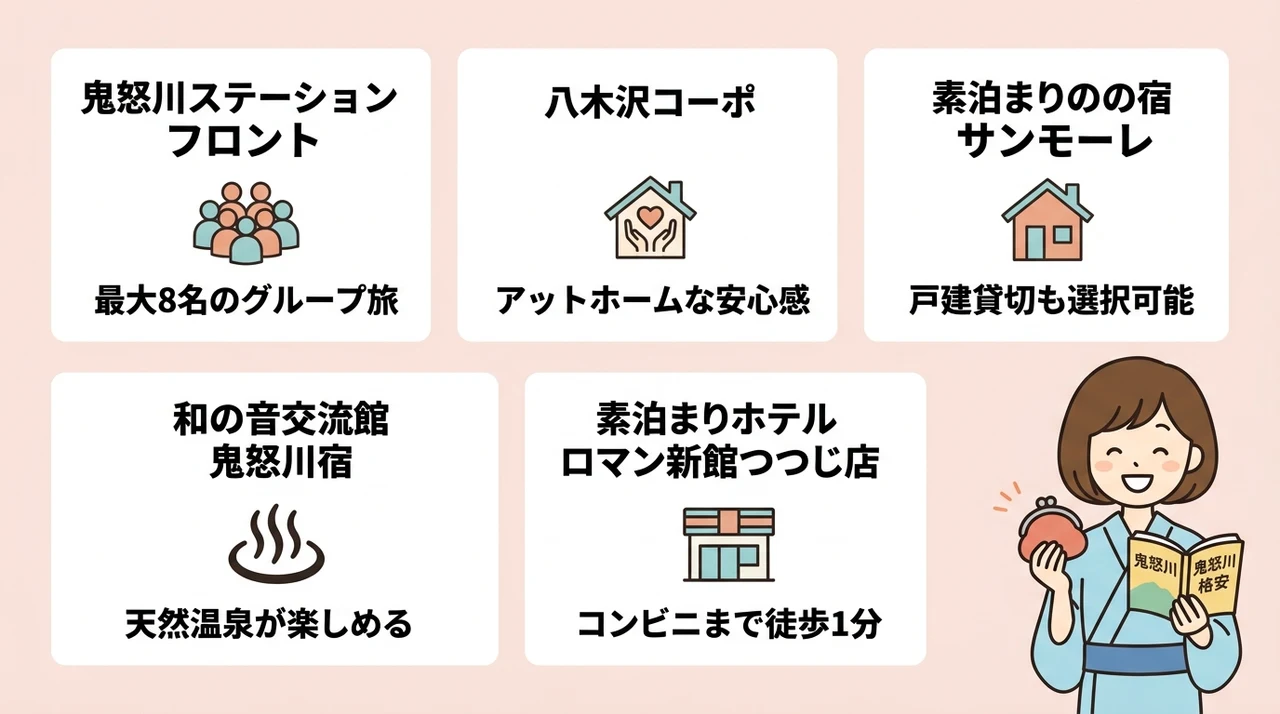 素泊まり派におすすめの駅近格安宿5選