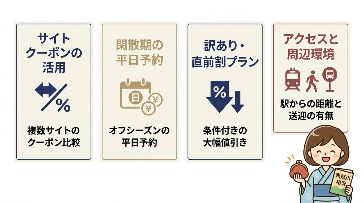 格安でも失敗しない鬼怒川温泉の宿選びのポイント