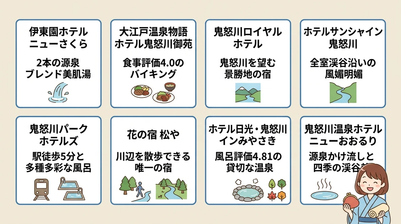 1泊2食付き1万円前後！鬼怒川温泉のコスパ最強宿8選