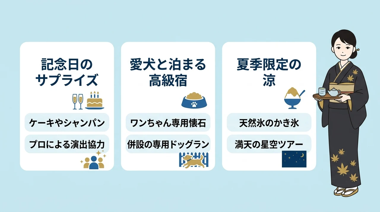 特別な旅を叶える宿泊プランの選び方