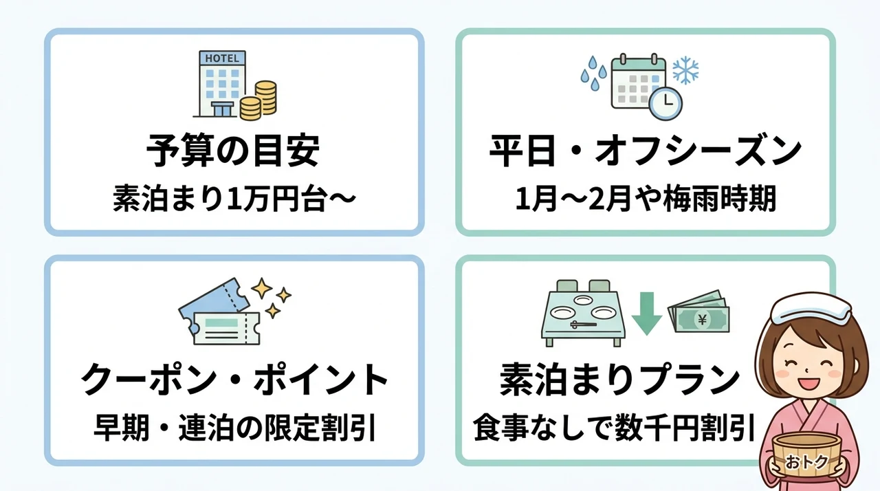 鬼怒川温泉で客室露天風呂に安く泊まるには