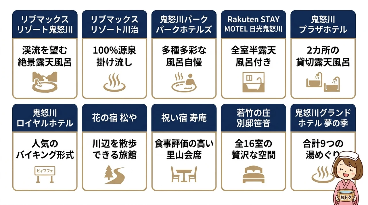 客室露天風呂付きで安い鬼怒川温泉の宿10選
